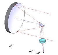 Astrophotography system 