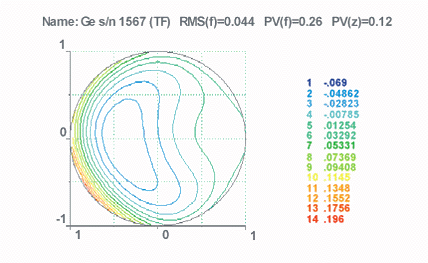 Reconstructed wavefront topography presented at planar and 3-d plots. Window diameter is 50.8 mm, thickness - 5.0 mm