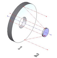 Mersenne telescope   